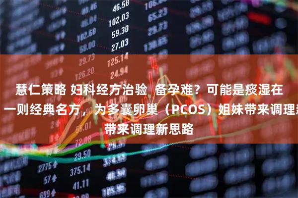 慧仁策略 妇科经方治验  备孕难？可能是痰湿在作怪。一则经典名方，为多囊卵巢（PCOS）姐妹带来调理新思路